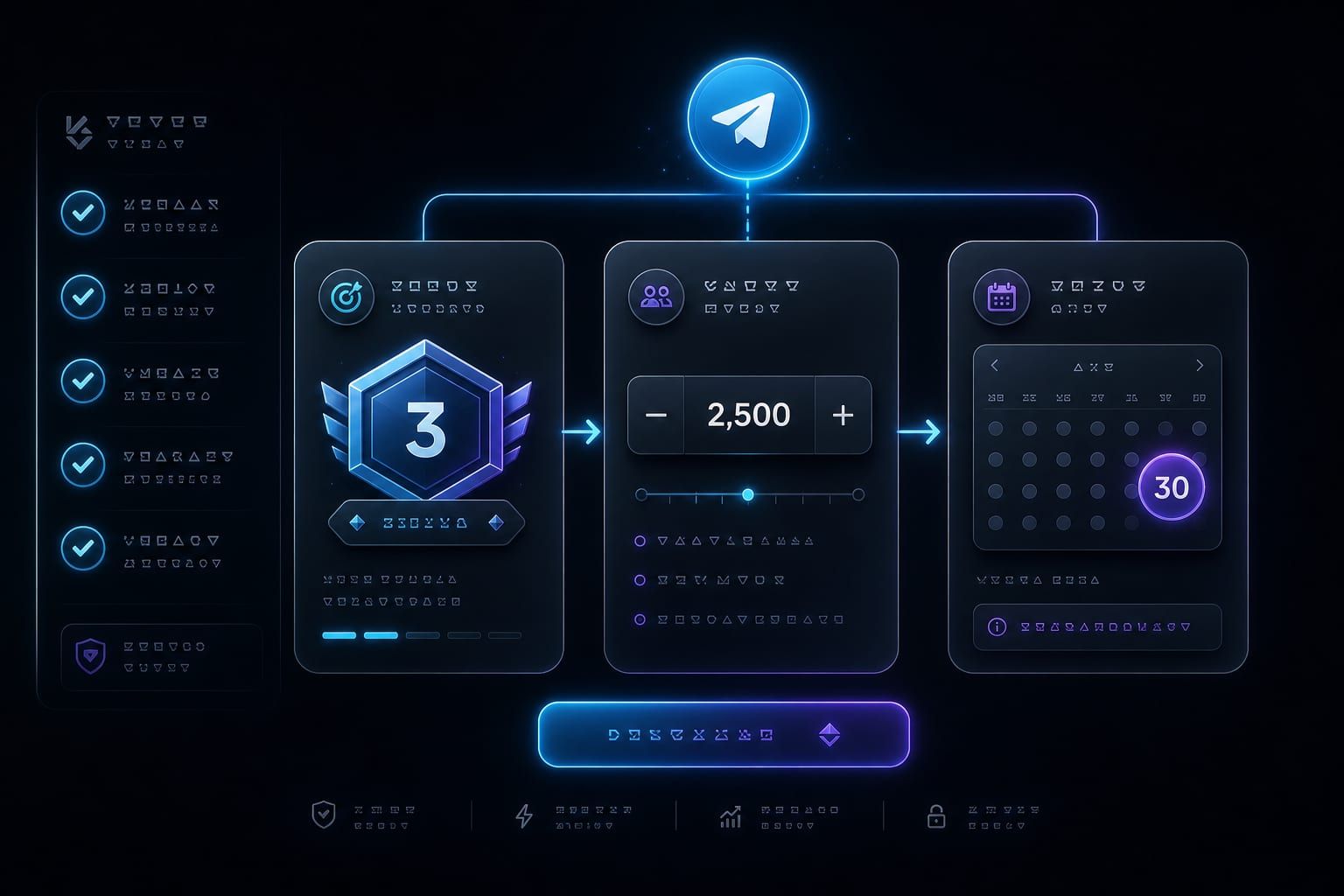 Telegram boost planında hedef seviye, miktar ve süre kartlarını gösteren görsel